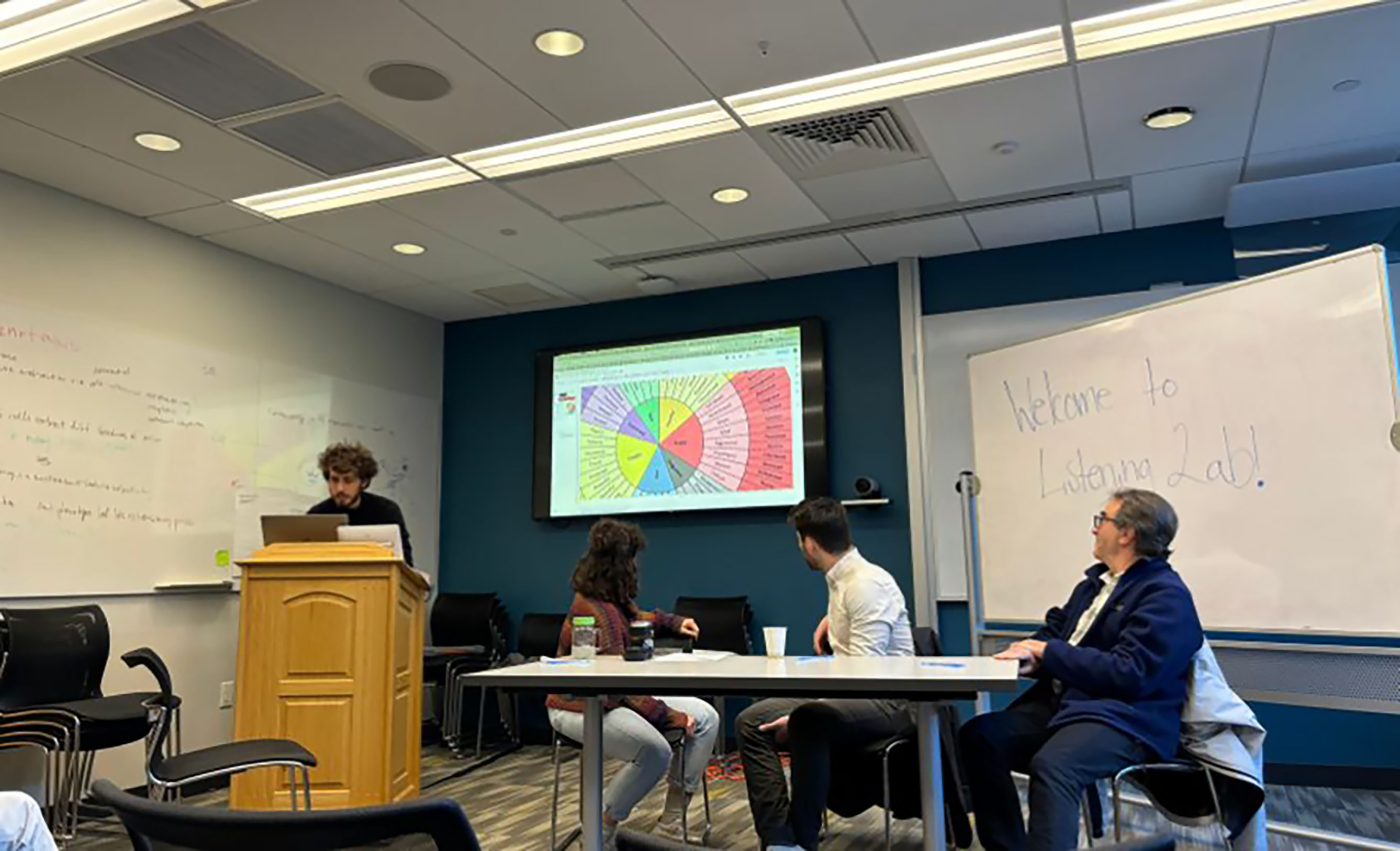 Image of the front of a medium-sized room. There are three people sitting at a table looking at a screen behind them with a colorful wheel graphic on the screen. A presenter stands behind the podium to the left of the screen.